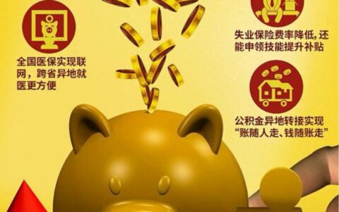 五险一金包括什么及五险一金的具体内容