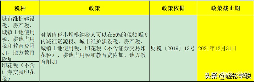 开始退税了！这些税费可以申请退还，符合条件的赶紧去办吧