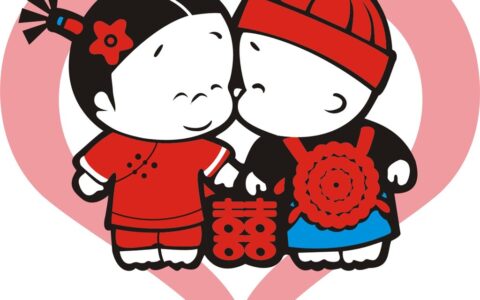 民政局婚姻登记需要哪些材料及民政局开结婚证明材料