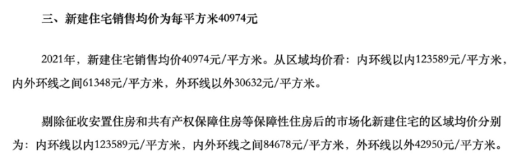 81948元/平方米:上海2022年度房产税税率分界线更新