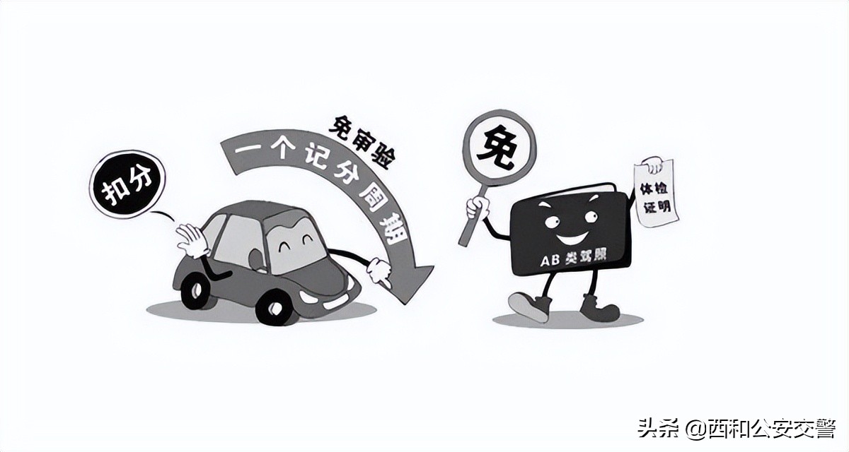 审验驾驶证前准备，年审驾驶证需要带什么材料