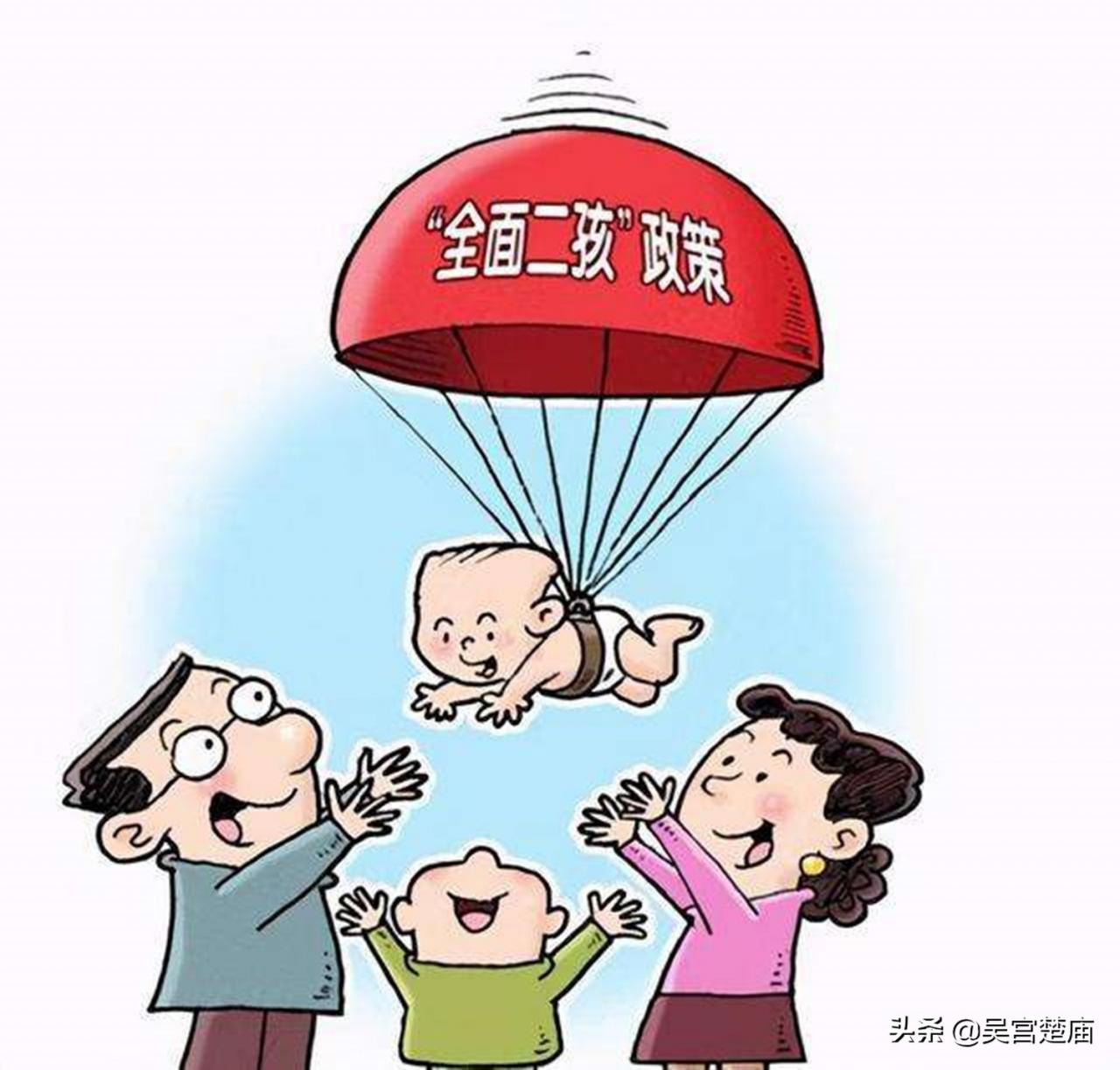 “一对夫妇生育一个孩子”政策出台始末