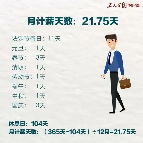 根据南京市最低工资标准上调至2280元，加班综合工资换算薪资公式