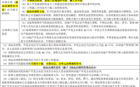 房地产预售资金监管办法及预售资金监管新规定