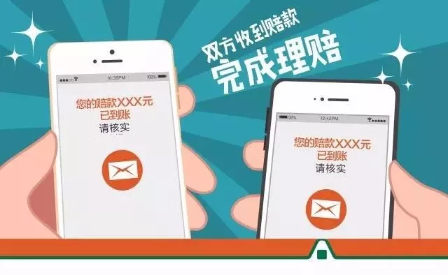 汽车出险不要慌！车险理赔流程详解，赶紧收藏