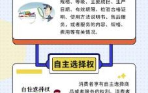 消费者享有的权利有几项及网上消费者具有的权利