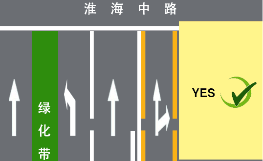 闯红灯如何避免扣分，老司机现身说法，这篇文章真能帮到你