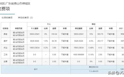 城镇企业职工基本养老保险制度及职工缴纳养老保险规定