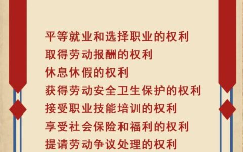 劳动者权益保护法的意义(2025年劳动法全文完整版)