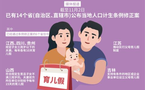 陪产假国家是怎么规定的及关于陪产假的最新规定