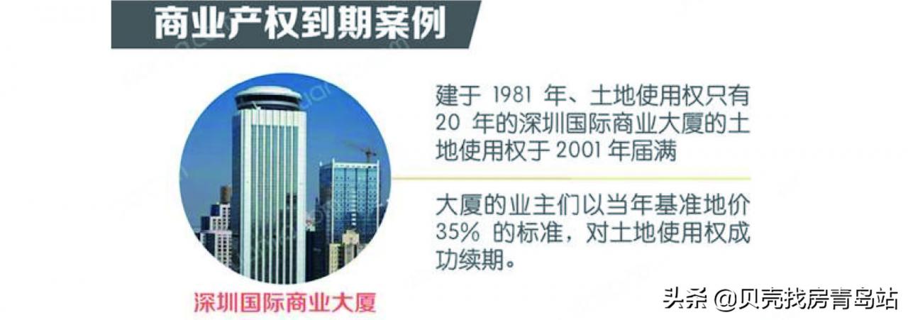 「贝壳科普」什么是土地使用年限和产权年限？