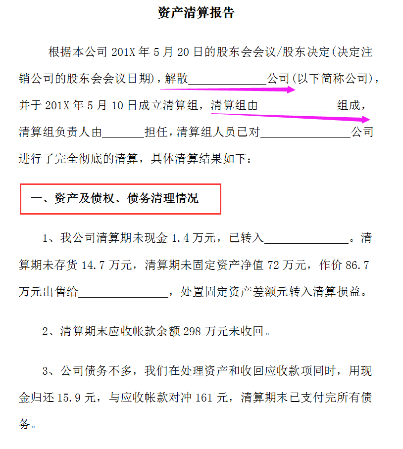 详细资产清算流程及资产清算报告模板，附资产清算报表
