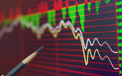 什么是期权及期权的意思通俗解释