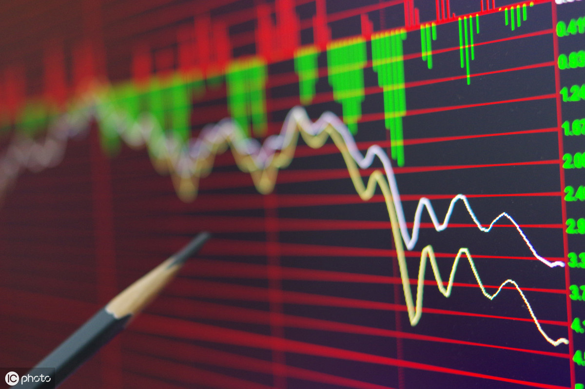 一文看懂什么是期权