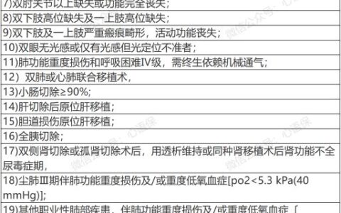 职工工伤与职业病致残程度鉴定标准及工伤赔偿标准一览表