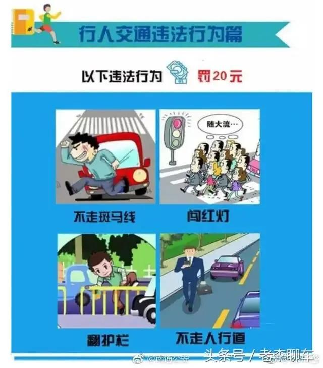 记住这些交通违法扣分罚款图