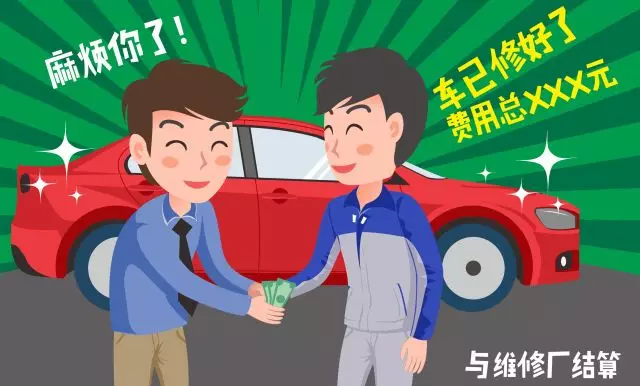 汽车出险不要慌！车险理赔流程详解，赶紧收藏