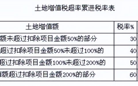 我国公民的人身自由权包括哪些及我国人身自由的内容包括