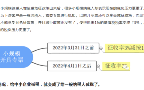 增值税小规模纳税人税率是多少及小规模纳税人税率