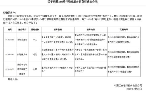 异地取款手续费是多少及异地跨行取款收费标准
