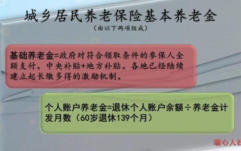 新农村养老保险政策是什么及农民工养老保险新政策