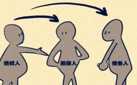 债权人权益是什么及债权人合法权益的类型