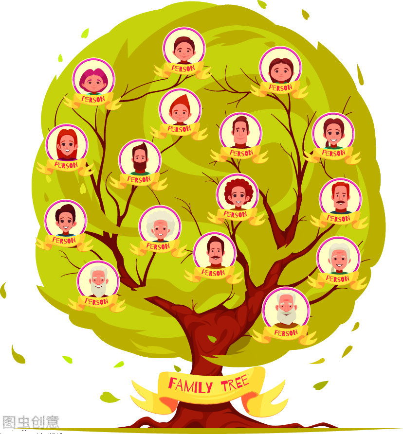 2021谁可以领抚恤金？抚恤金怎么计算？法定供养亲属可以领多久？