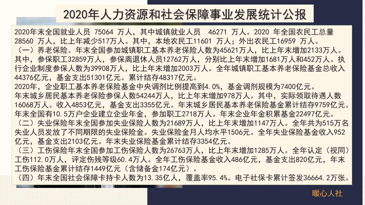 新农村养老保险，一年交3000元，15年能领多少钱？有多少人参加？