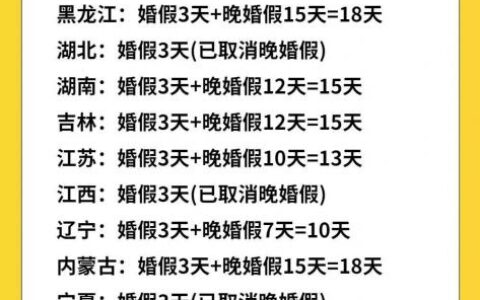 2024深圳婚假多少天及婚假工资发放标准
