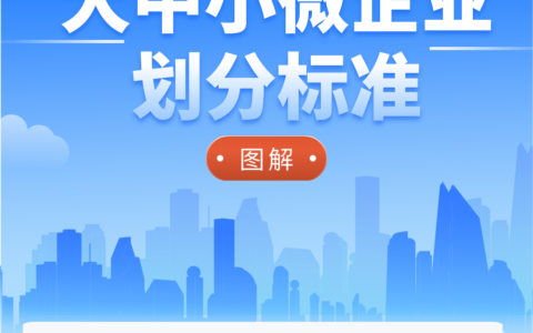 工业企业小型企业标准及企业类型划分标准
