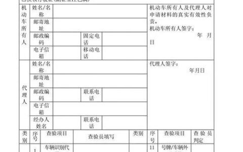 车检多久一次要多少钱及车辆年检新规定执行标准