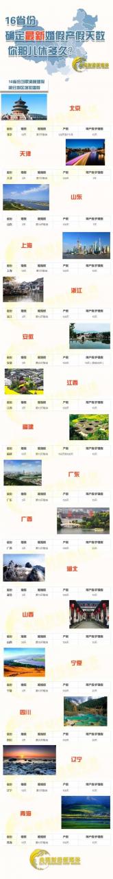 确定啦！江苏婚假13天、产假128天，明天实施！