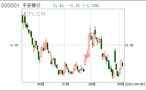 南宁本地处理合同诉讼律师_律师