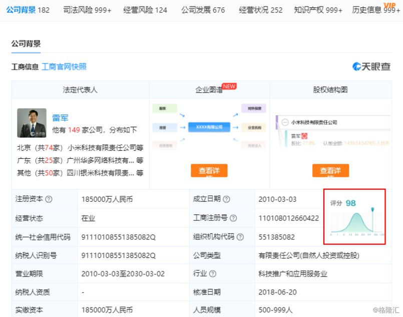 天眼查、企查查，谁才是商业界的福尔摩斯？