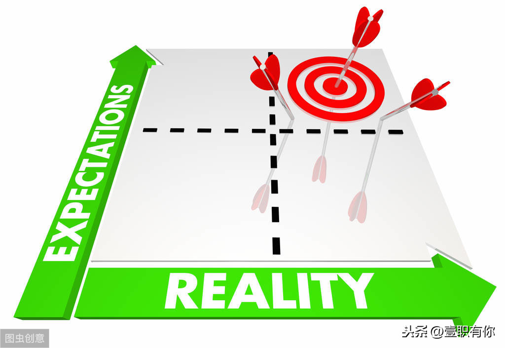 为什么现在很多公司裁员都不怕仲裁了？