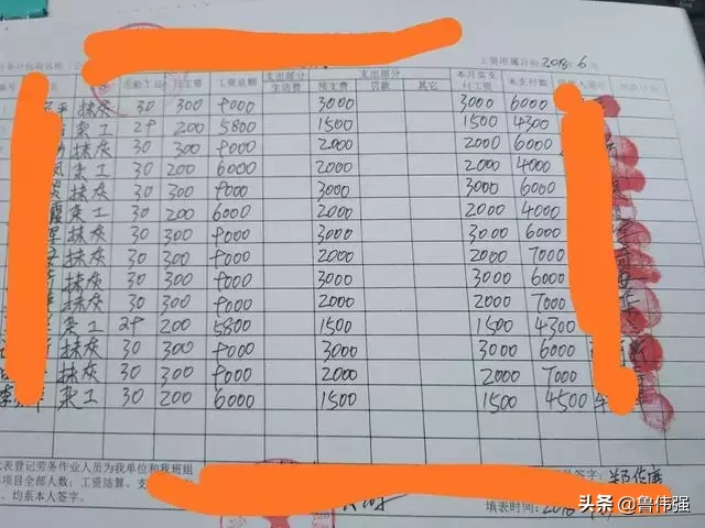 工程施工进度款如何申报，让工作做的更好