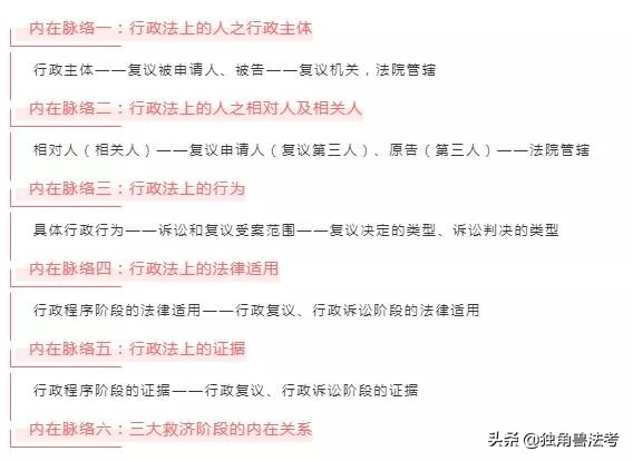 「干货」行政法这样学，想不会都难