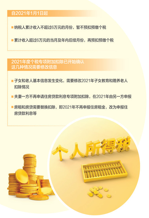 注意了！2021年个税扣缴将有这些新变化
