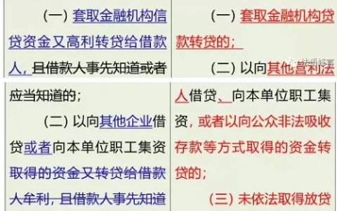 成都民间借贷私人放款及民间借贷司法解释