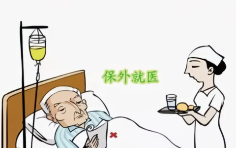保外就医申请书模板及申请保外就医的流程