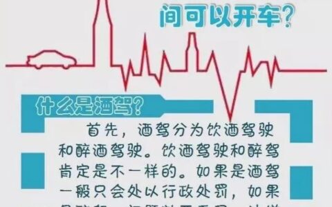 醉酒驾驶量刑标准及酒驾和醉驾钱区别的处罚