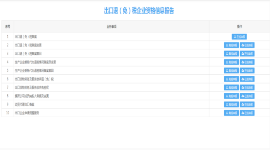 出口退（免）税备案如何办理？（最新版本！​）