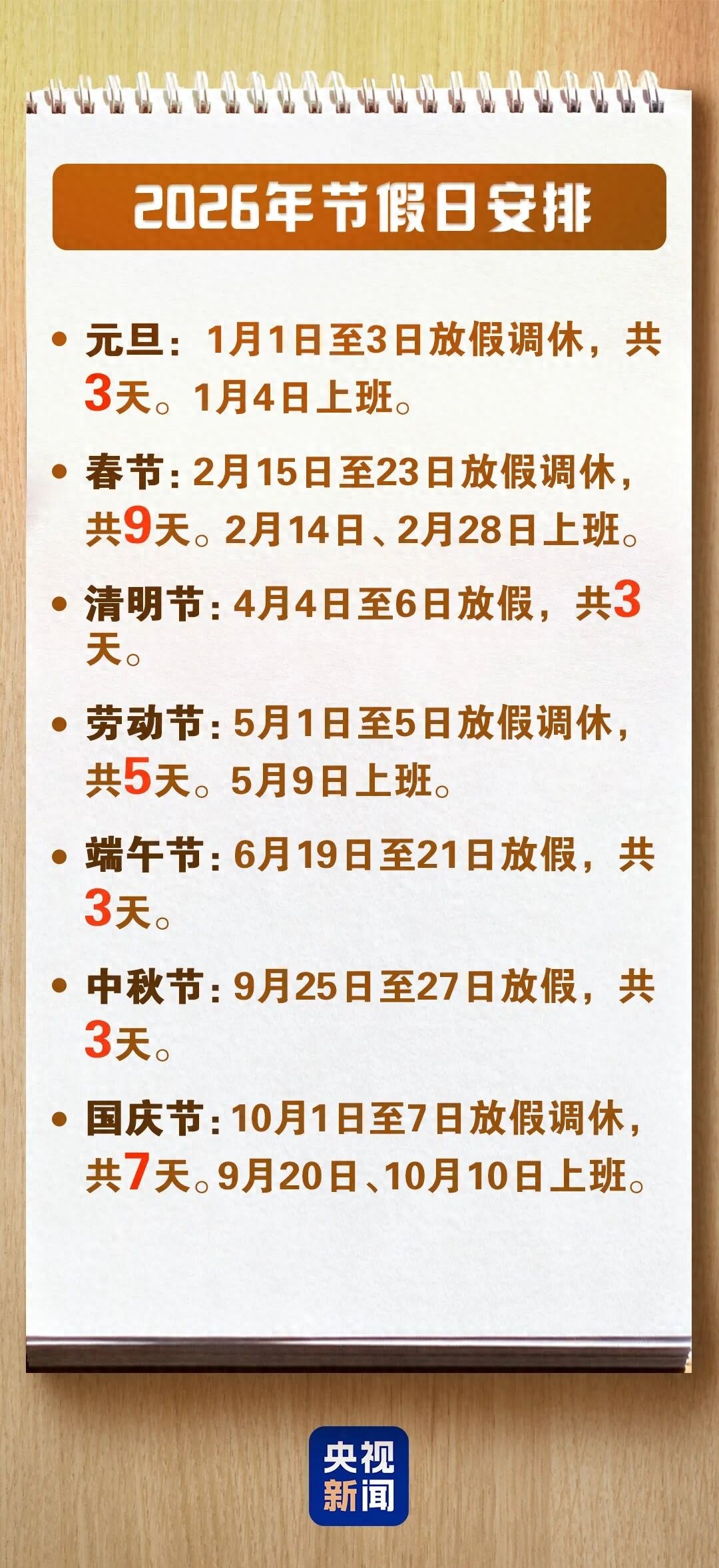 2026年放假表出炉！9天春节能办全年俗，5天五一够出游