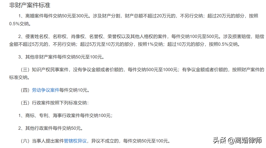 打官司需要哪些费用?