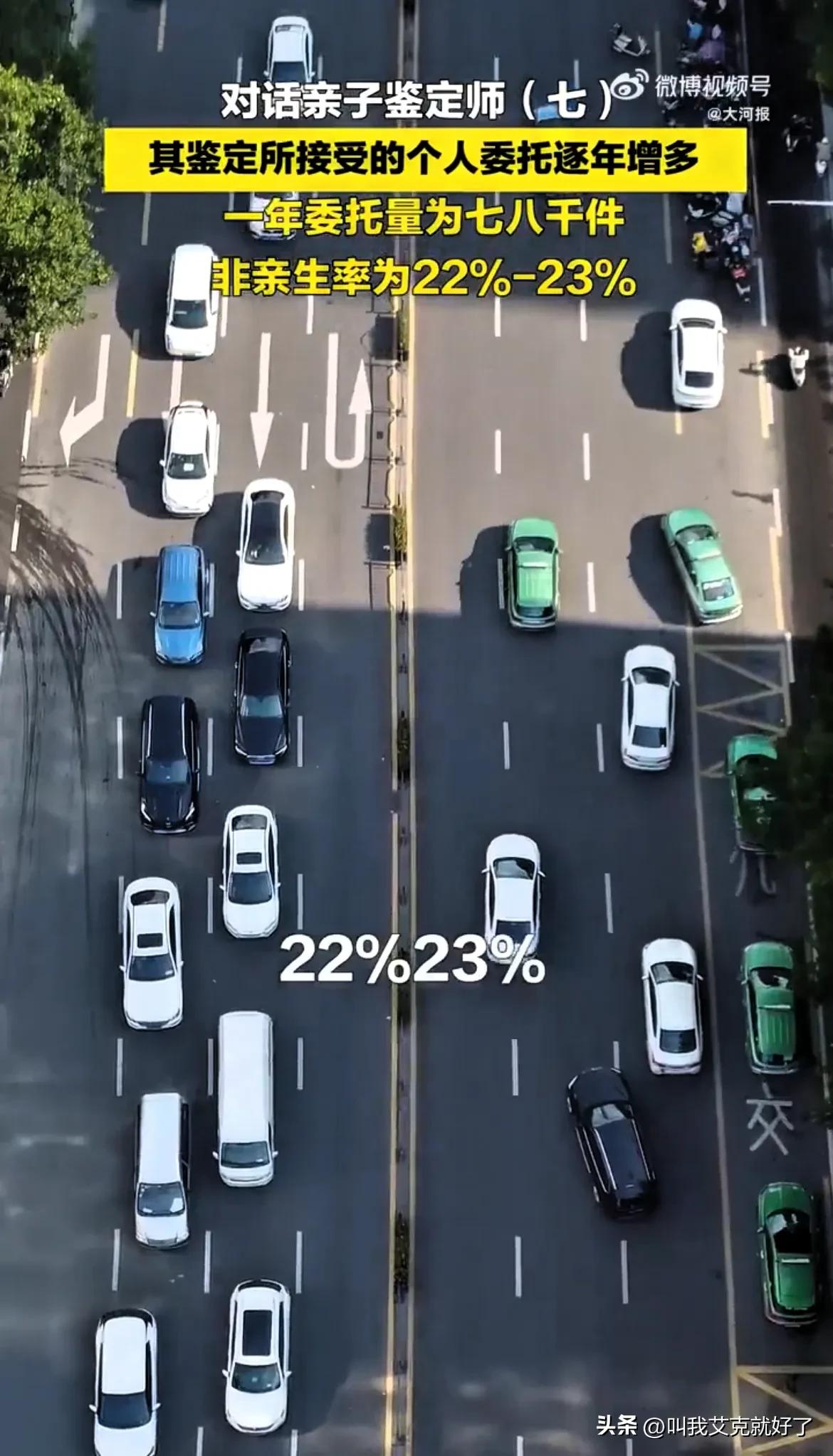父亲节热议话题：每做5个鉴定，差不多就有1个孩子不是亲生的！算下来，比例在22%-23%左右。