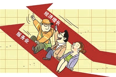 我国的职业分类