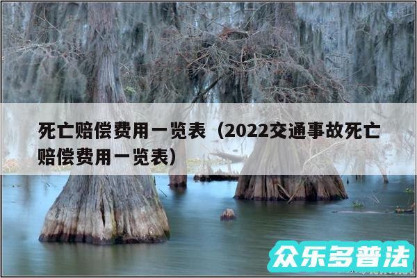 死亡赔偿费用一览表以及2024交通事故死亡赔偿费用一览表