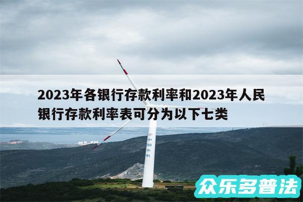 2024年各银行存款利率和2024年人民银行存款利率表可分为以下七类