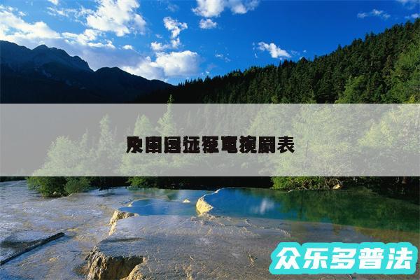 中国远征军电视剧及中国远征军演员表