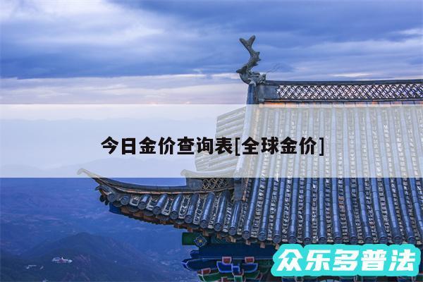 今日金价查询表及全球金价